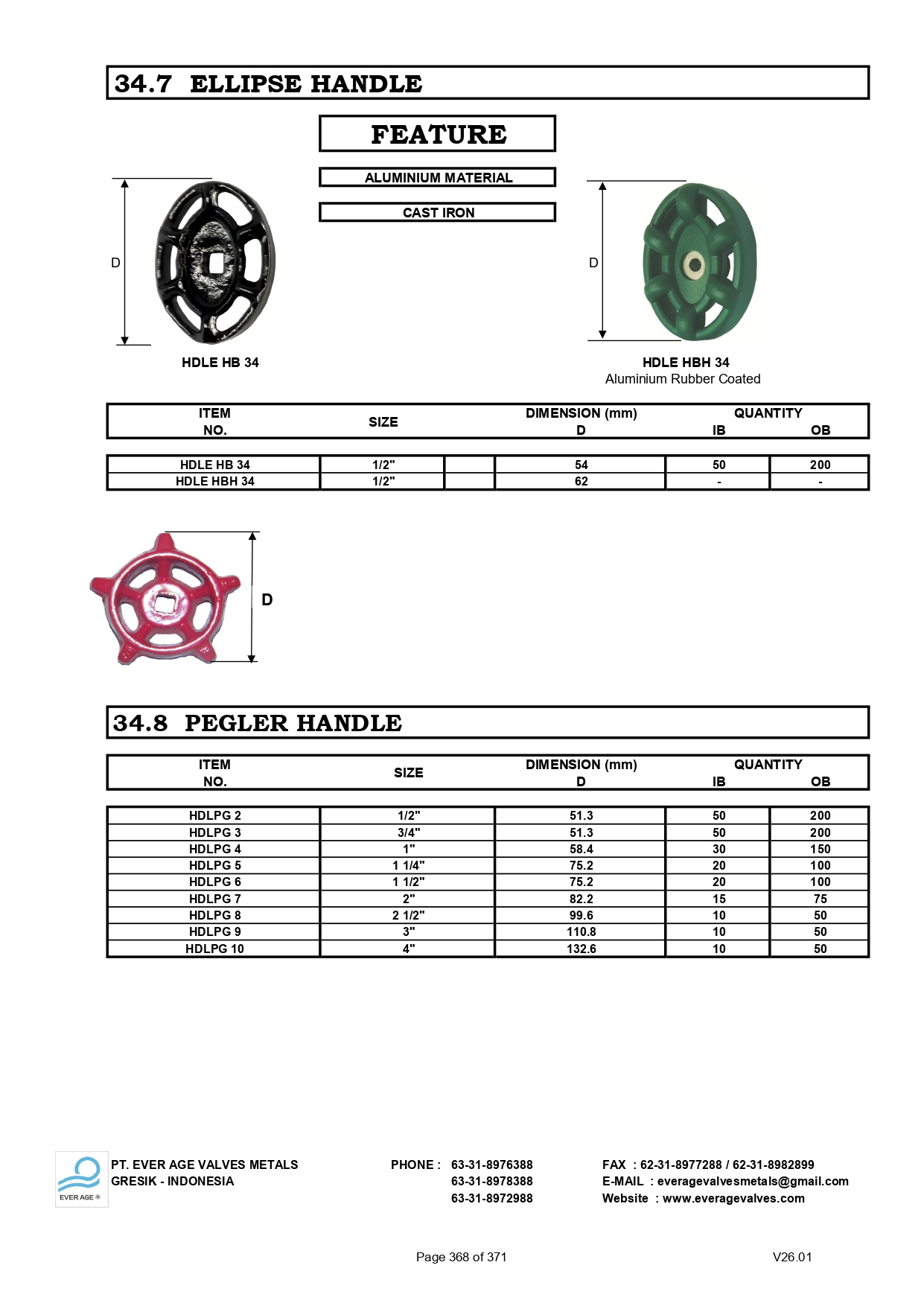 ELLIPS HANDLE - ZINC HAND WHEEL